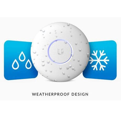 Ubiquiti 802.11ac Dual Radio Access Point - PRO